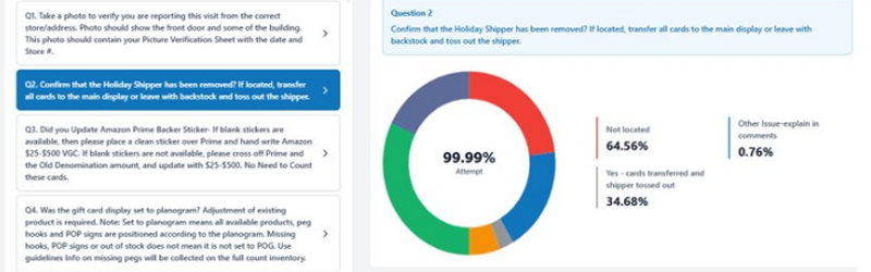 Custom-reports