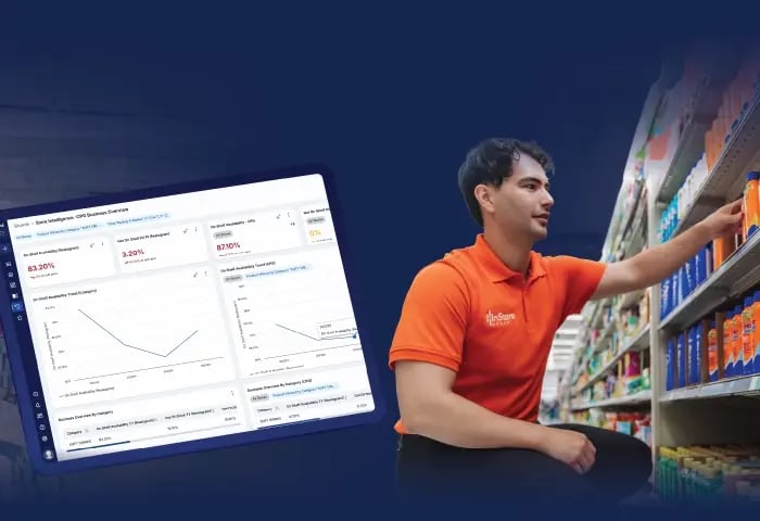 SymphonyAI Dashboard, combined with InStore Merchandiser